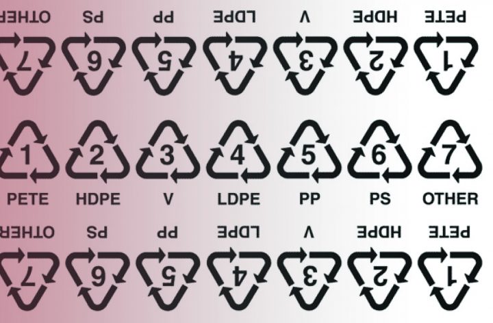 What The Numbers on Plastics Really Mean